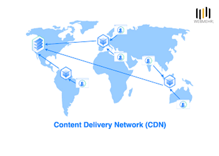 CDN چیست؟